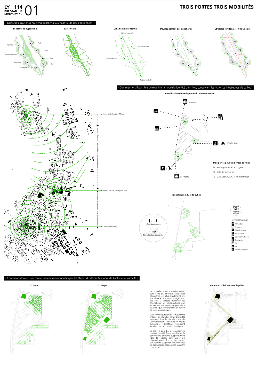 SVIZZERA Monthey «Trois Portes Trois Mobilites»
