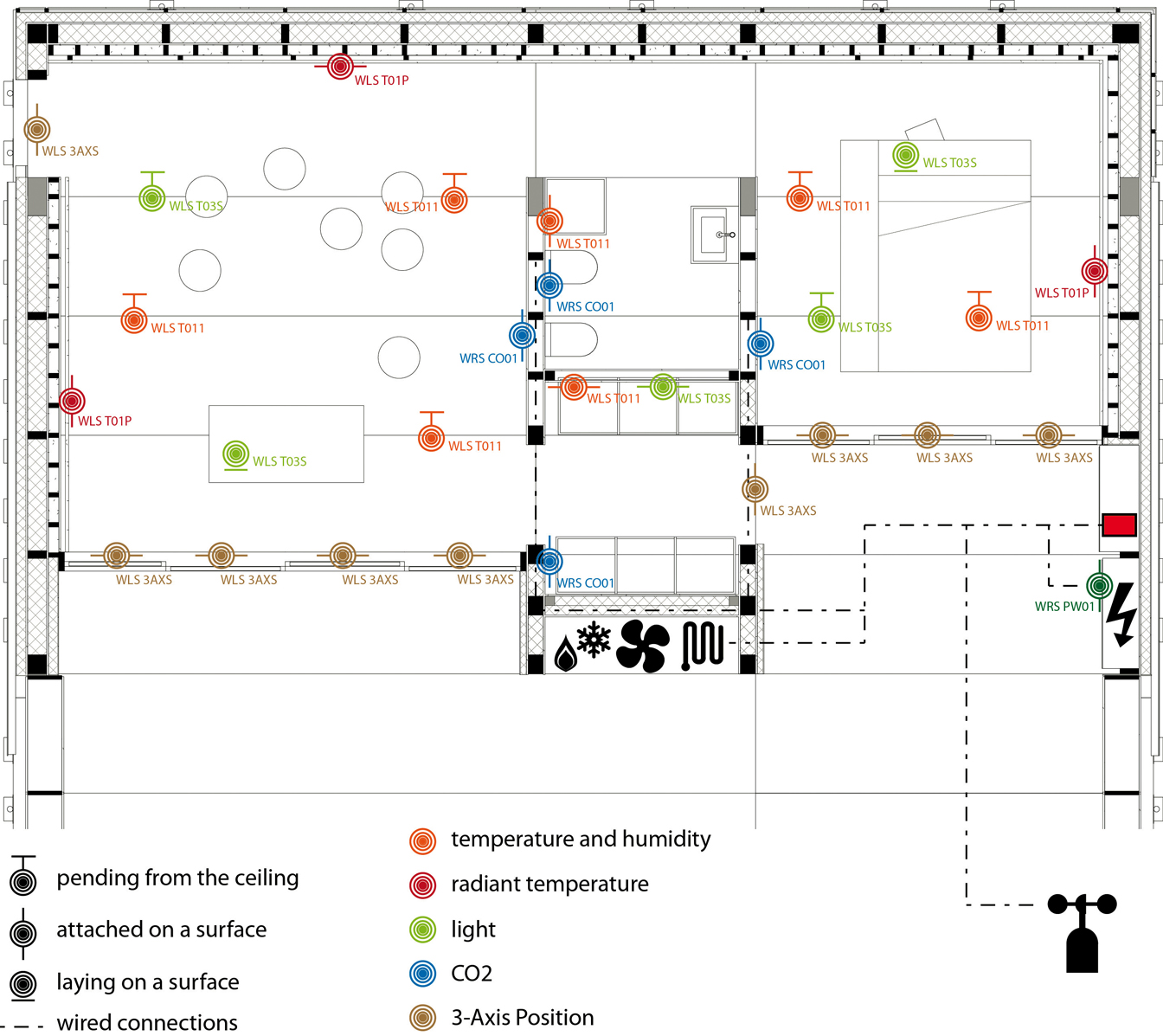 IL terzo contributo da Solar Decathlon:  Vanno bene regole e materiali, ma il successo viene dal comfort