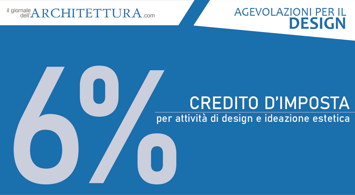 Agevolazioni per la competitività delle imprese creative: 6% di credito d’imposta