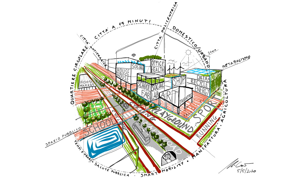 Le città della prossimità aumentata