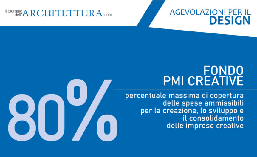 Fondo PMI creative: per nascere, svilupparsi, consolidarsi