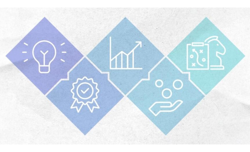 Proprietà intellettuale: servono crescita e riforme