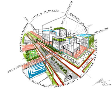 Le città della prossimità aumentata