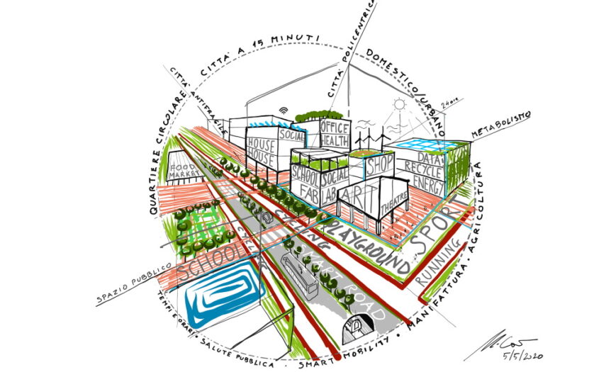 Le città della prossimità aumentata