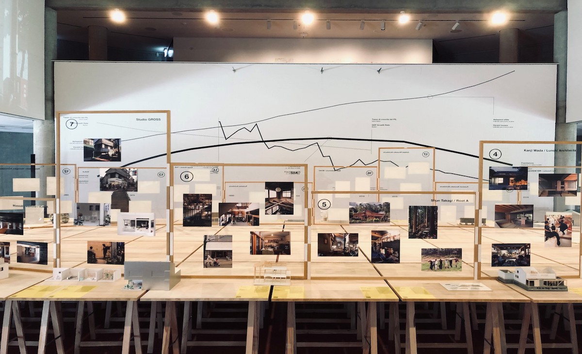 Giovani architetti nel paese che invecchia (più di tutti)