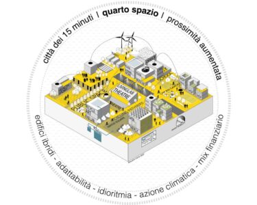 La vertigine del quarto spazio