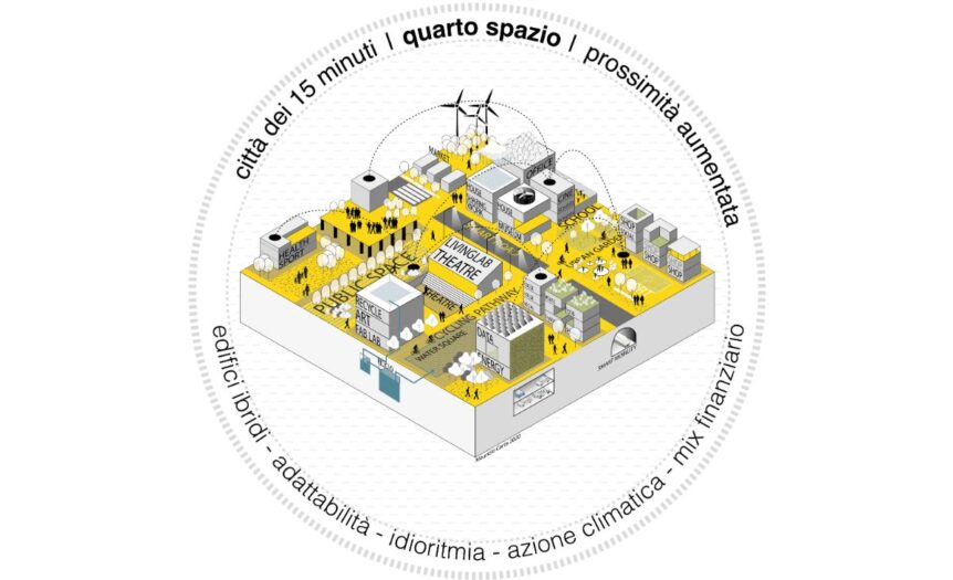 La vertigine del quarto spazio