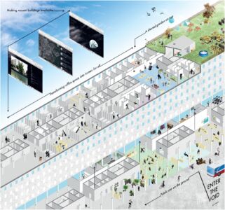 Enter the Void © a team