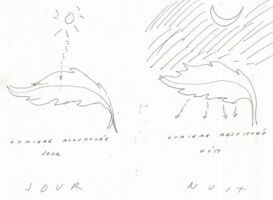 Sketches ©Patrick Berger