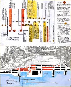 Organigramma per le nuove destinazioni d’uso a Cittadella degli edifici del Porto vecchio (soprattutto accoglienza dei migranti e presenza attiva della cultura)