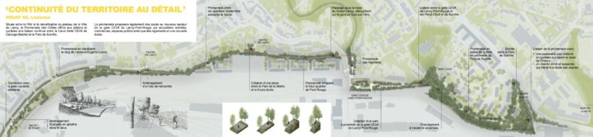 La promenade des Crêtes