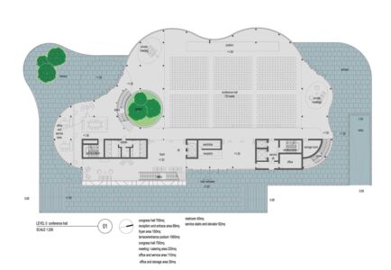 Piuarch, progetto per il centro congressi Ekaterinensky a Krasnodar (Russia)
