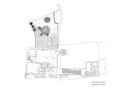 Casa Guzzini, Recanati (1995-98)