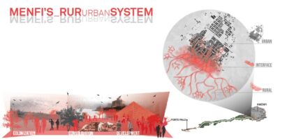 RURURBAN_INTERFACE (Università di Palermo)