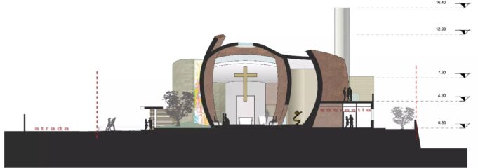 Sezione (©Emilio Vitale e Adriana Pidalà)