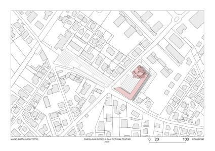 Planimetria generale