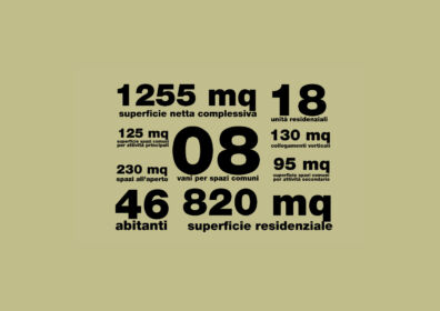 (©Diverserighestudio)