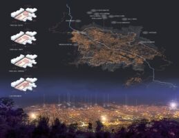 Contesto urbano