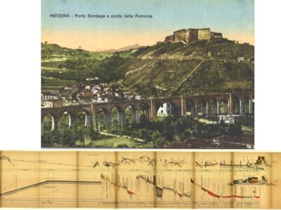 Forte Gonzaga e ponte della Ferrovia