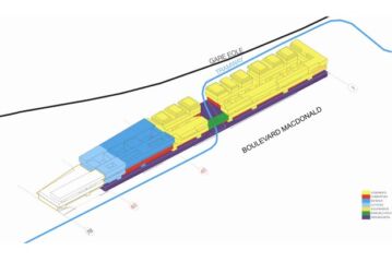 Concept con evidenziato in verde l’attraverso del tram in mezzo all’edificio