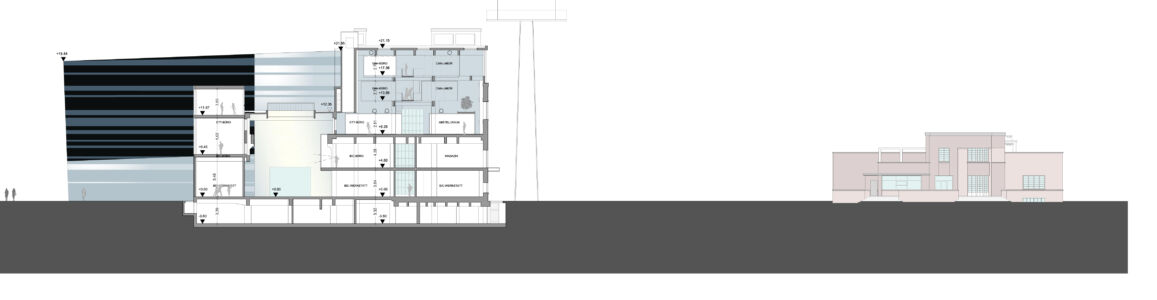 NOI Techpark, sezioni