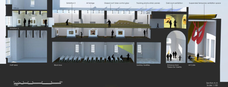 MUZA, sezione longitudinale. DTR Architects