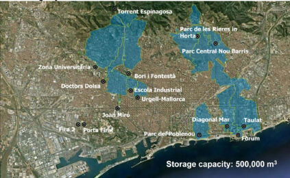 n città sono quindici i depositi sotterranei funzionanti che consentono di raccogliere 500.000 mc d’acqua in caso di piogge eccezionali (fonte, Ajuntament di Barcelona e Barcelona Cicle de l’Aigua SA)