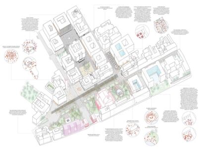 Il masterplan (© Pirola, capogruppo)