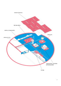Mobility Hub © ETH Zurich U-TT / Daniel Schwartz for ‘Reactive Athens’ by Ruby Press (publishers)