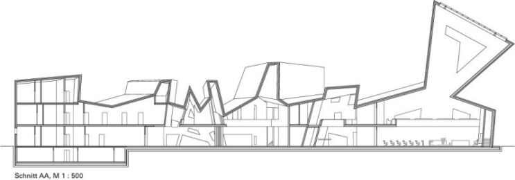 Magonza, sezione longitudinale complesso