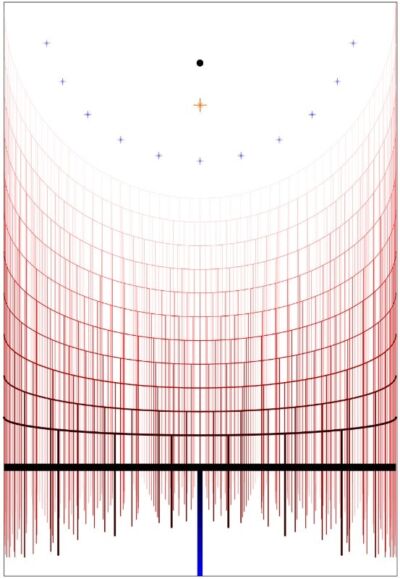 Divina Sezione © Francesco Librizzi