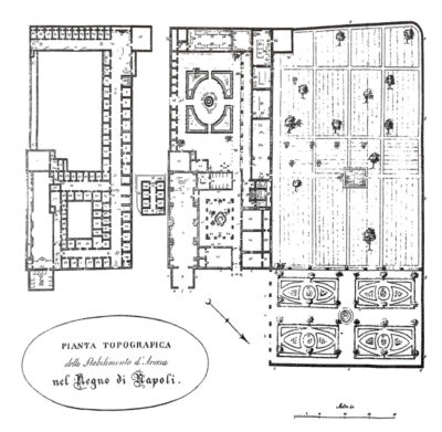 Real Casa dei Matti, Aversa. Pianta Topografica. 1823