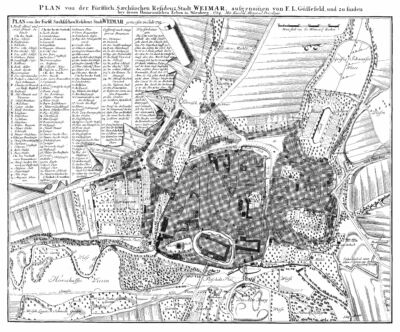 Weimar, età di Goethe,1784