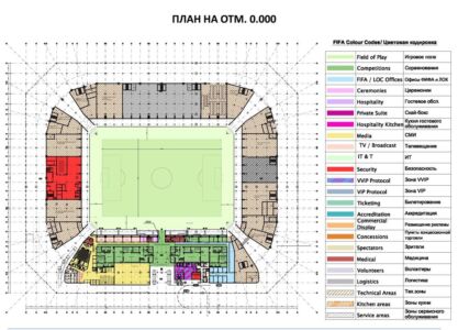 Arena Baltika ©Sport In
