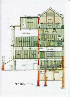 Glasgow School of Art Section through Library Wing with auditorium at base and library at level 3