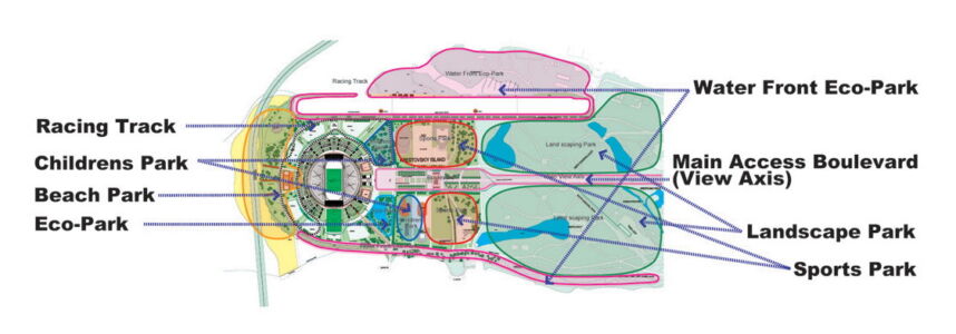 Stadio San Pietroburgo ©Stadiumdb