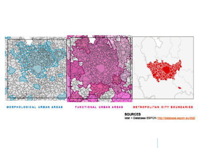 Tre differenti mappe dell'area metropolitana milanese: a sinistra, la morfologia dell'area urbana; al centro, l'area urbana funzionale; a sinistra, i confini amministrativi della città metropolitana (Atlante dei territori del post-metropolitano)