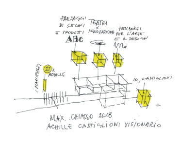 Sketch by Ico Migliore