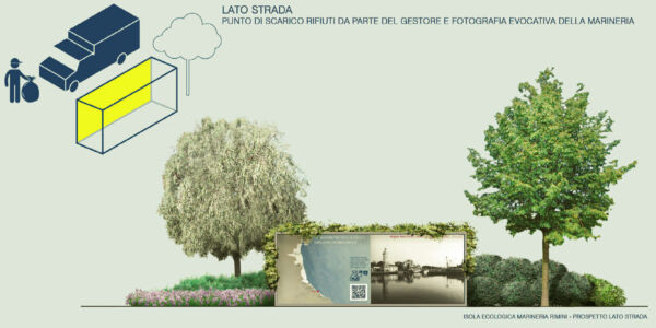 Marineria di Rimini, esempio di “Isola ecologica come oasi di educazione ambientale” (arch. Adele Fiorani con Paolo Gueltrini, Sara Navacchia, Raffaella Lombardi e Francesco Pinosa)