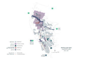 Recupero del storico di Abwein dal 2011 al 2014