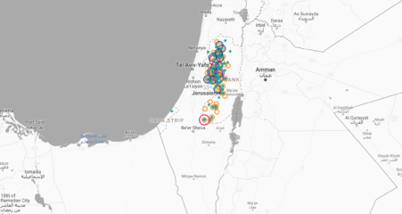 RIWAQ, centri storici ed edifici