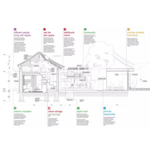 (© LafargeHolcim Foundation for Sustainable Construction)