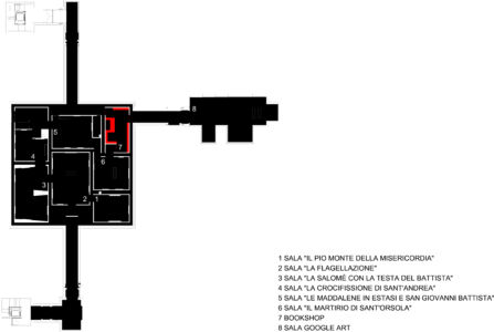 progetto di allestimento