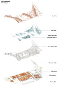 Kengo Kuma con OODA, progetto del nuovo centro culturale nell'ex mattatoio
