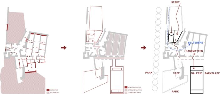 Diagrammi dell'intervento di recupero delle casematte di Wiener Neustadt ad opera di Bevk Perović Arhitekti