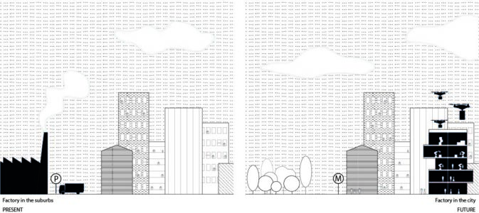 "Outside inside" (© Open Project)