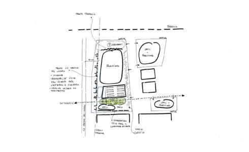 concept masterplan (© Open Project)