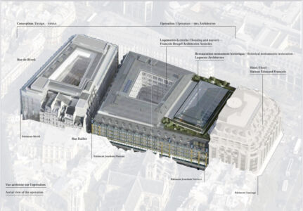 Veduta aerea schematica dell'intervento, con l'indicazione dei diversi responsabili di progetto (© Sanaa)