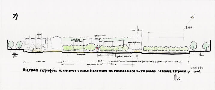 Schizzo di Renzo Piano