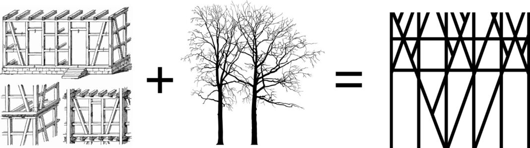 Sviluppo delle facciate (© Kengu Kuma architects, Cornelius Vöge architects, MASU planning)